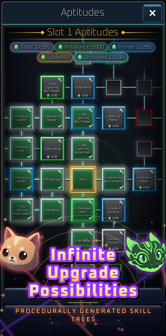 Aptitude skill tree for upgrading equipment